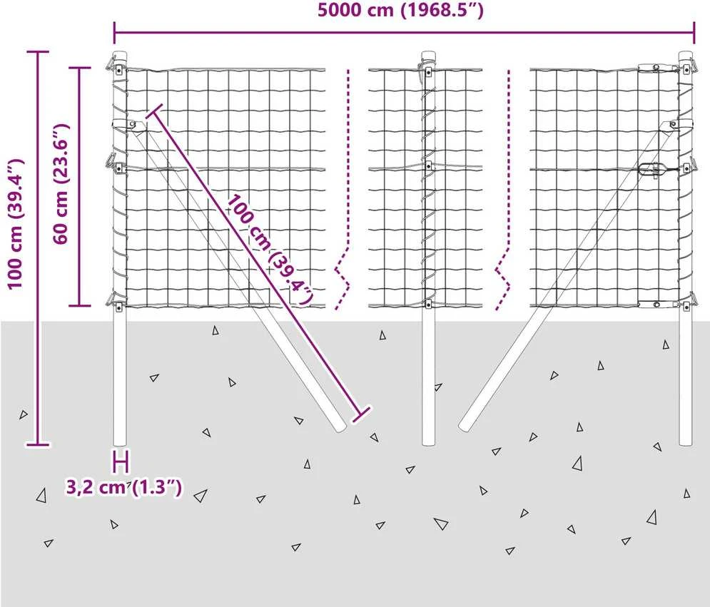 Euro tvoros žemės tvirtinimas 50 x 0,6 m PVC dengtas plienas