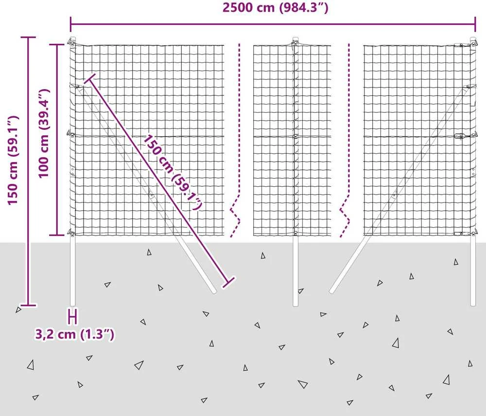 Euro tvoros žemės tvirtinimas 25 x 1 m PVC dengtas plienas