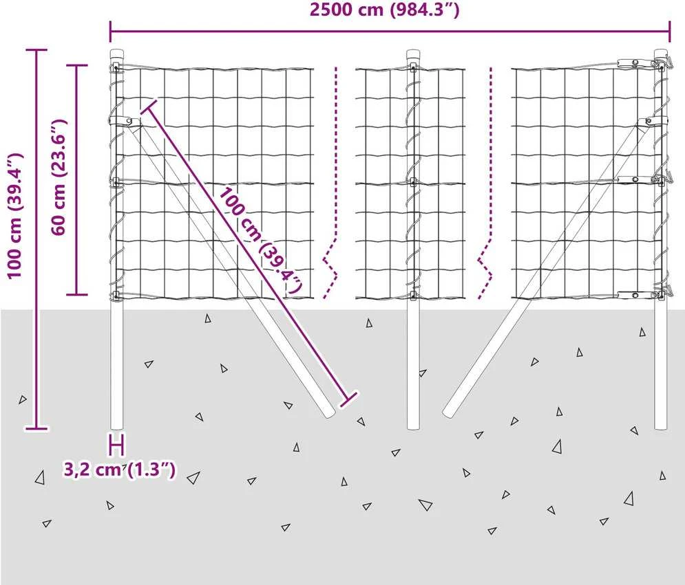 Euro tvoros žemės tvirtinimas 25 x 0,6 m PVC dengtas plienas