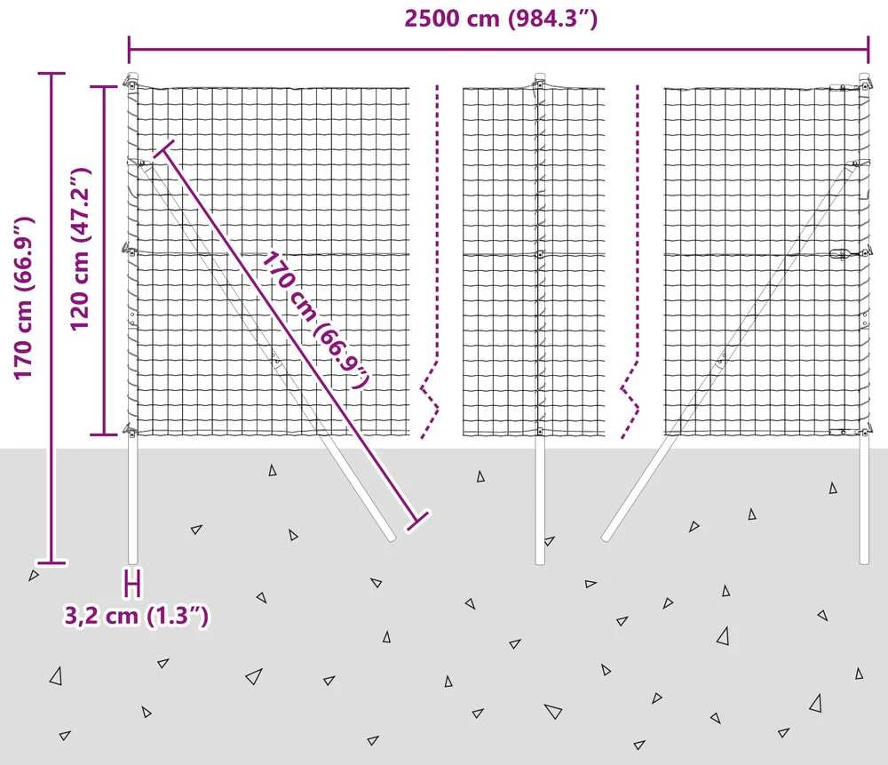 Euro tvoros žemės tvirtinimas 25 x 1,2 m PVC dengtas plienas