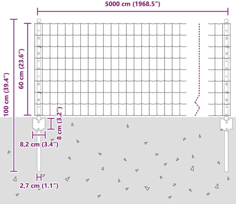 Euro tvoros su stulpu 50 x 0,6 m PVC dengtas plienas Žalia
