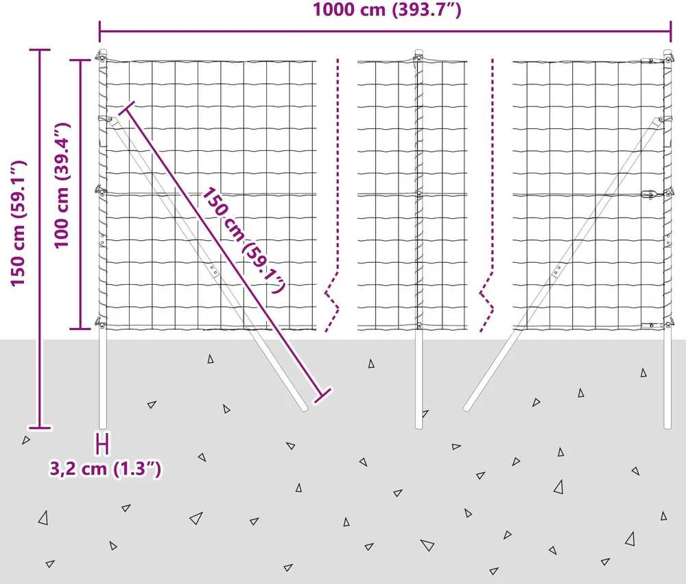Euro tvoros žemės tvirtinimas 10 x 1 m PVC dengtas plienas