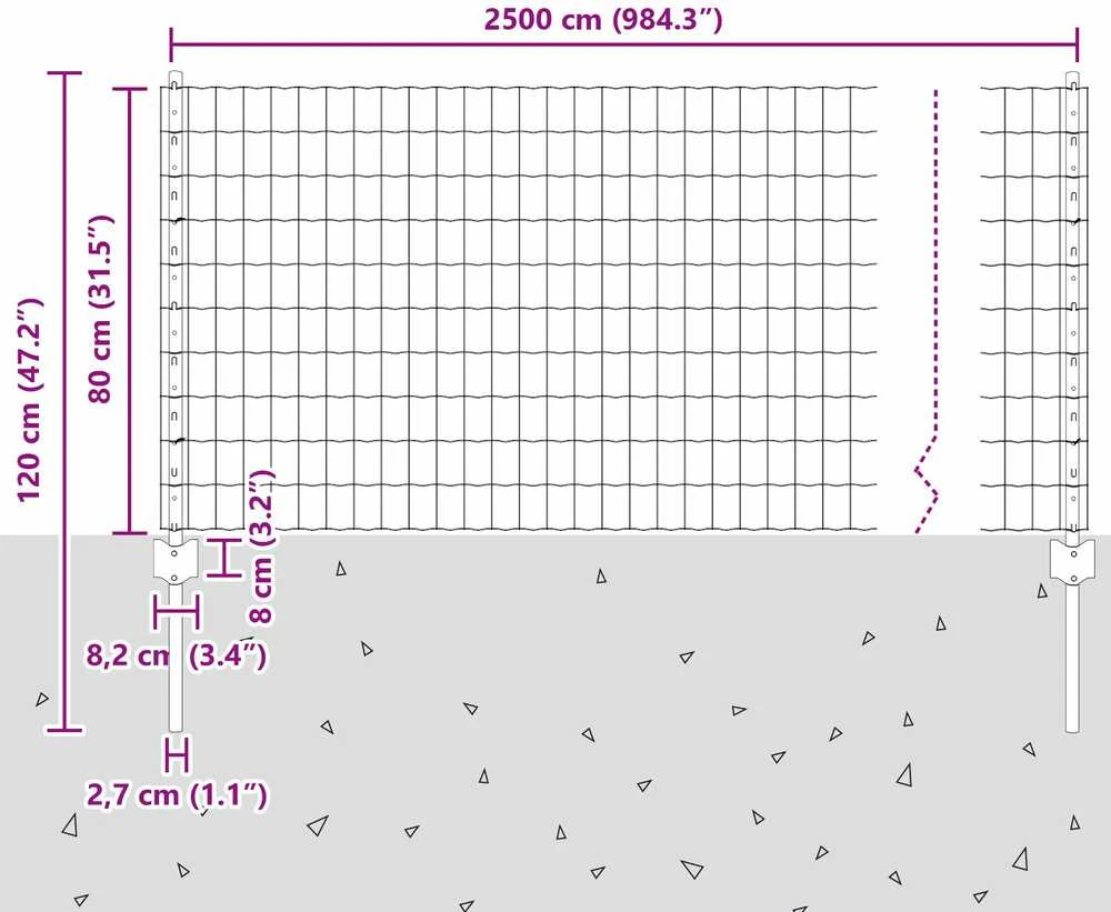 Euro tvoros su stulpu 25 x 0,8 m PVC dengtas plienas Žalia