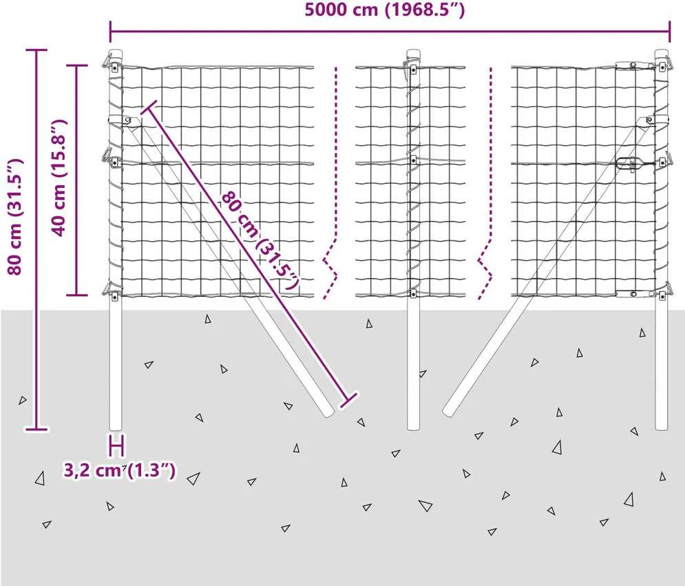 Eurų tvoros žemės tvirtinimas 50 x 0,4 m PVC dengtas plienas