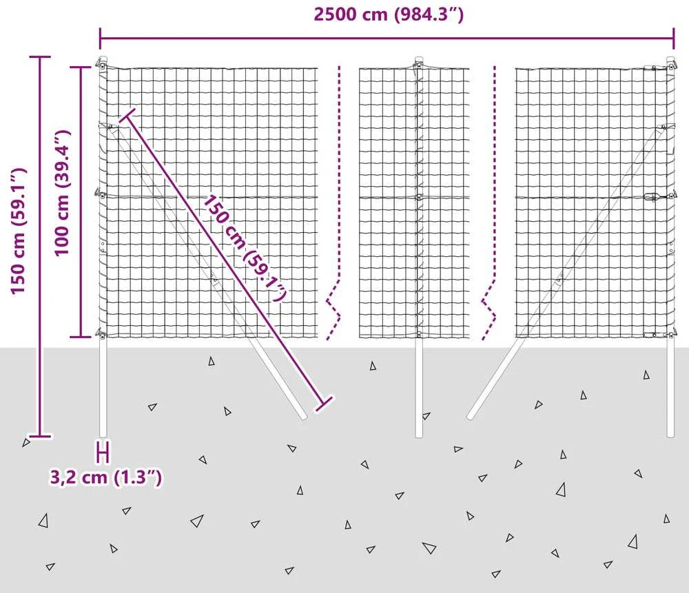Euro tvoros žemės tvirtinimas 25 x 1 m PVC dengtas plienas