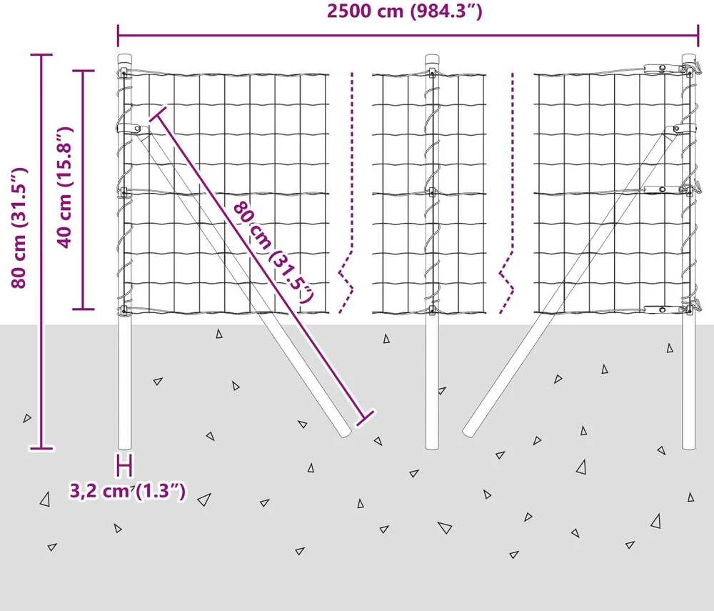 Euro tvoros žemės tvirtinimas 25 x 0,4 m PVC dengtas plienas
