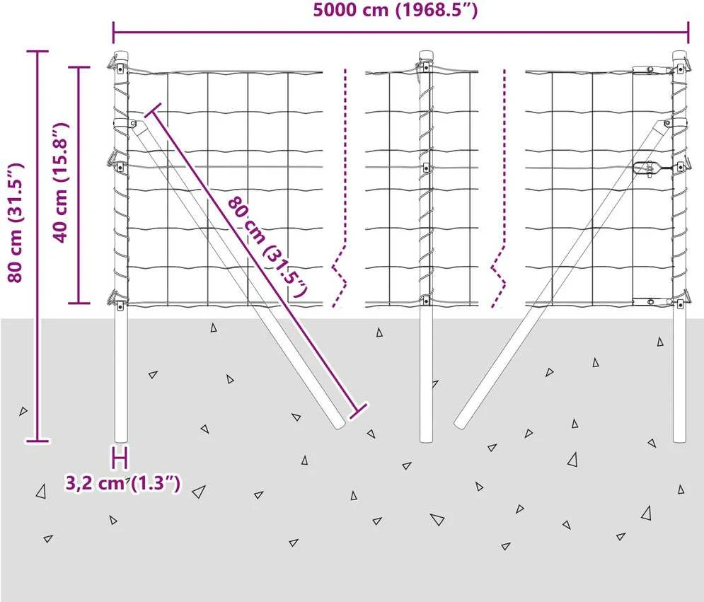 Euro tvoros žemės tvirtinimas 50 x 0,4 m PVC dengtas plienas