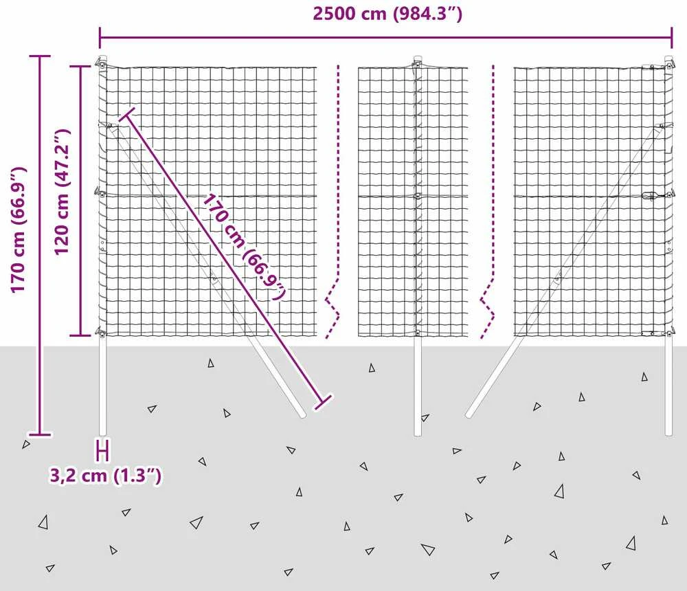 Euro tvoros žemės tvirtinimas 25 x 1,2 m PVC dengtas plienas
