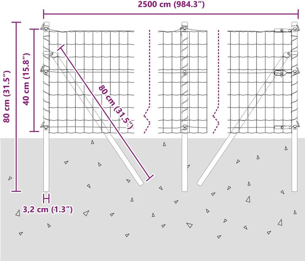 Euro tvoros žemės tvirtinimas 25 x 0,4 m PVC dengtas plienas