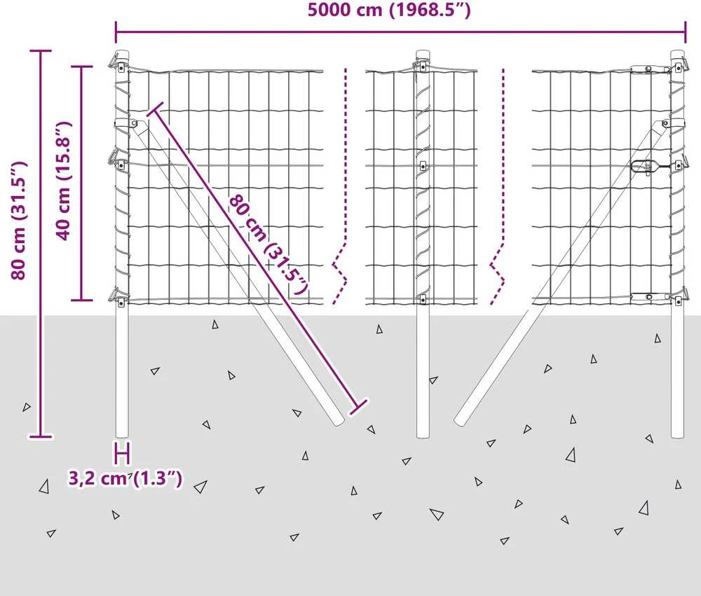 Euro tvoros žemės tvirtinimas 50 x 0,4 m PVC dengtas plienas