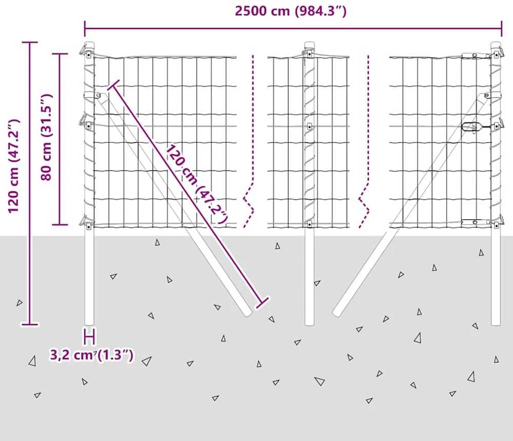 Euro tvoros žemės tvirtinimas 25 x 0,8 m PVC dengtas plienas