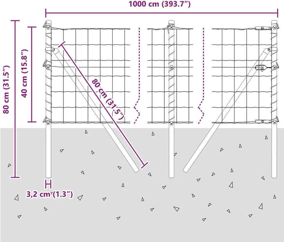 Euro tvoros žemės tvirtinimas 10 x 0,4 m Galvanizuotas plienas