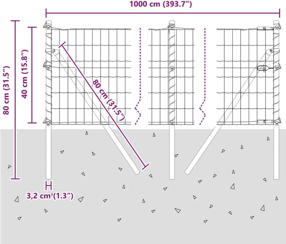 Euro tvoros žemės tvirtinimas 10 x 0,4 m PVC dengtas plienas