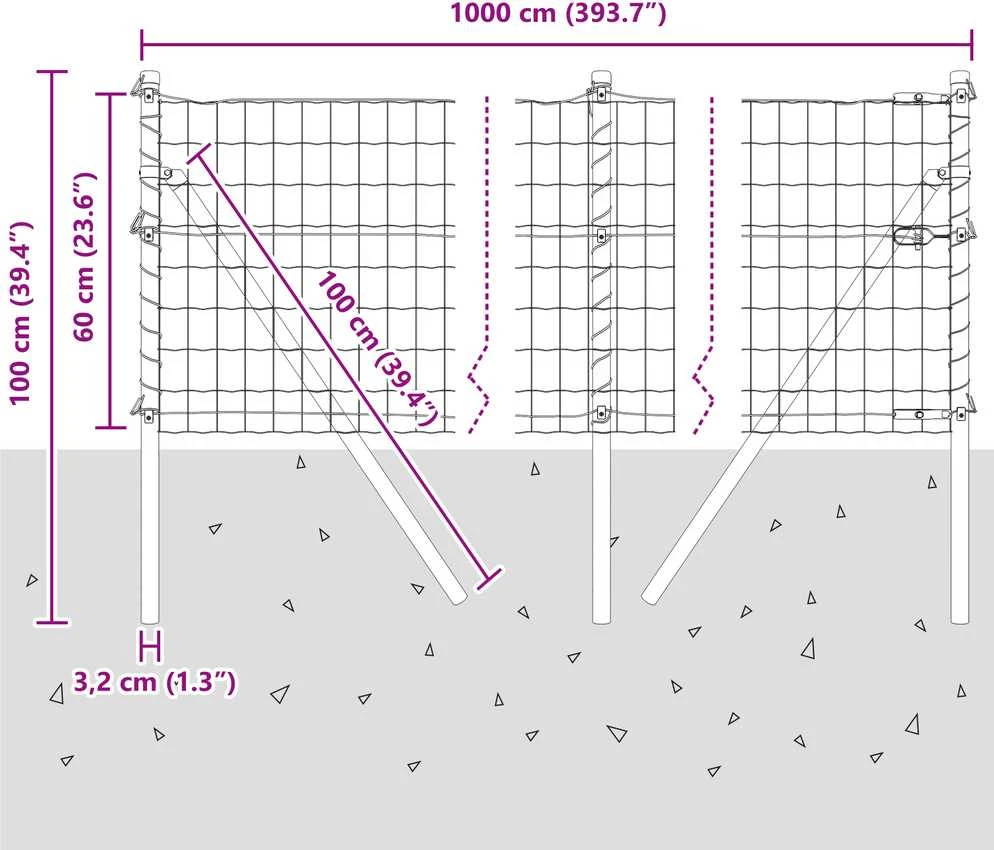 Euro tvoros žemės tvirtinimas 10 x 0,6 m PVC dengtas plienas