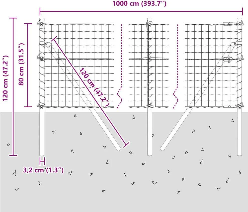 Euro tvoros žemės tvirtinimas 10 x 0,8 m PVC dengtas plienas
