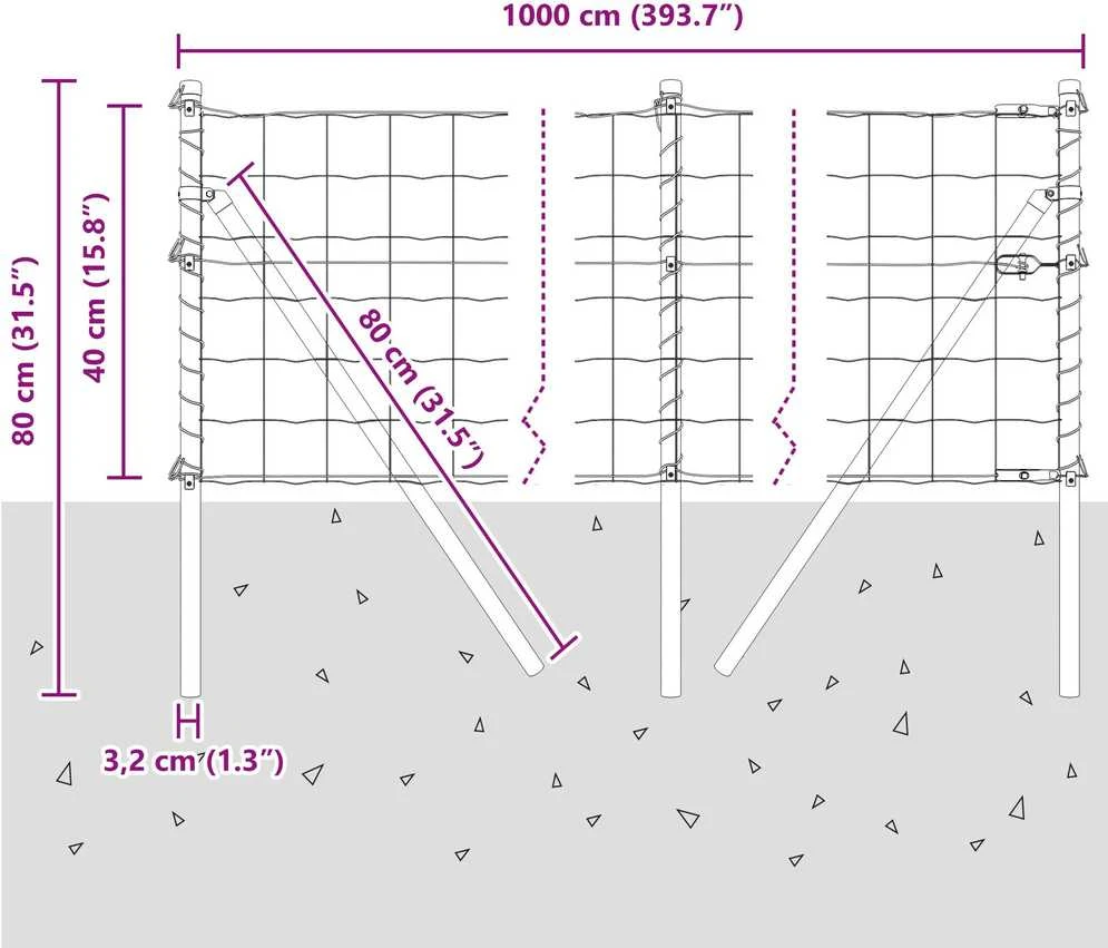 Euro tvoros žemės tvirtinimas 10 x 0,4 m PVC dengtas plienas