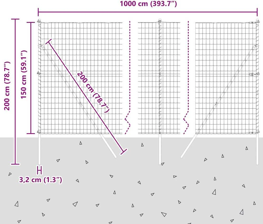 Euro tvoros žemės tvirtinimas 10 x 1,5 m PVC dengtas plienas