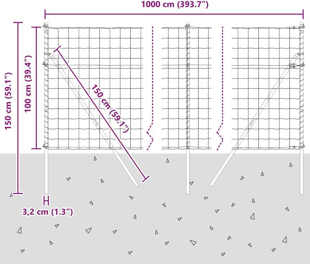 Euro tvoros žemės tvirtinimas 10 x 1 m PVC dengtas plienas