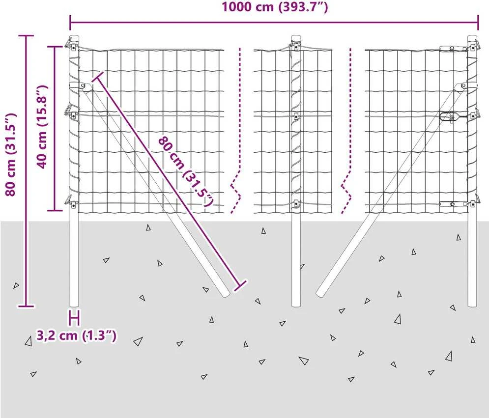 Euro tvoros žemės tvirtinimas 10 x 0,4 m PVC dengtas plienas
