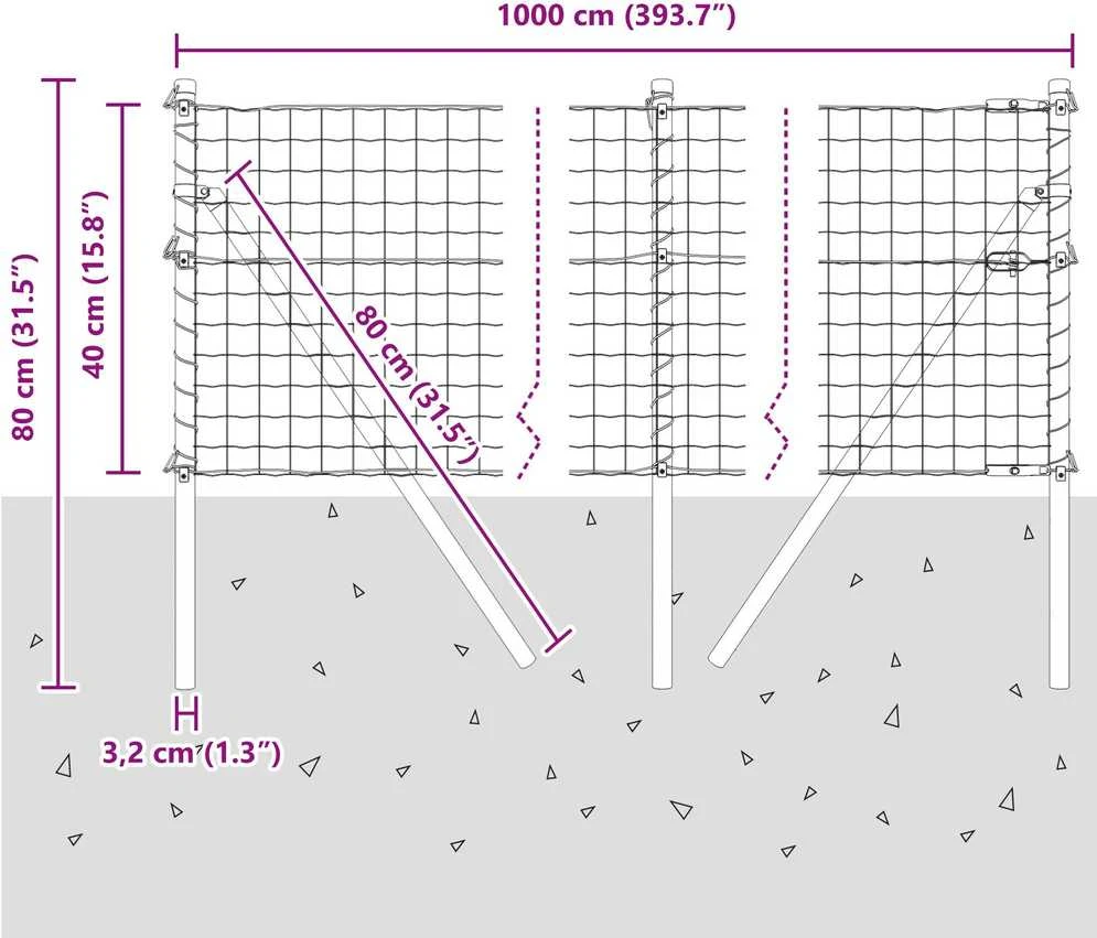 Euro tvoros žemės tvirtinimas 10 x 0,4 m PVC dengtas plienas