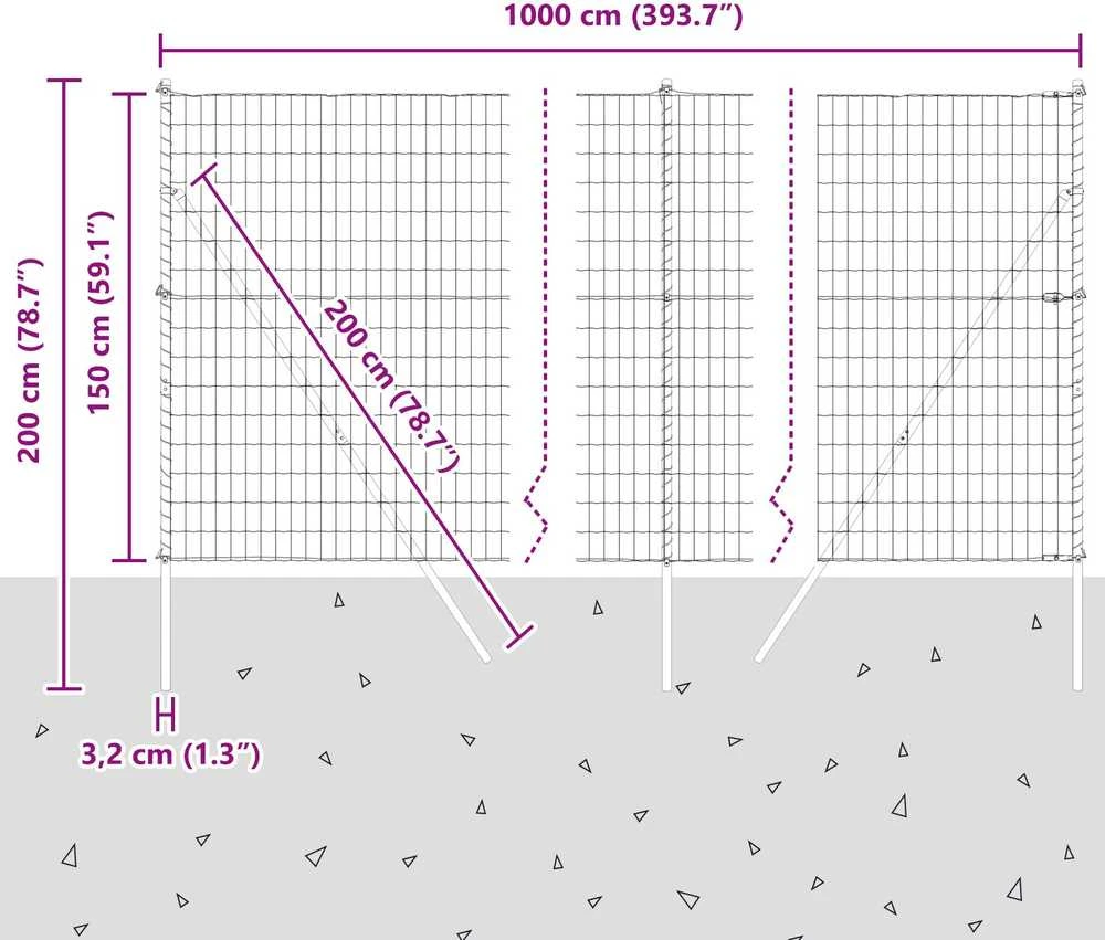 Euro tvoros žemės tvirtinimas 10 x 1,5 m PVC dengtas plienas