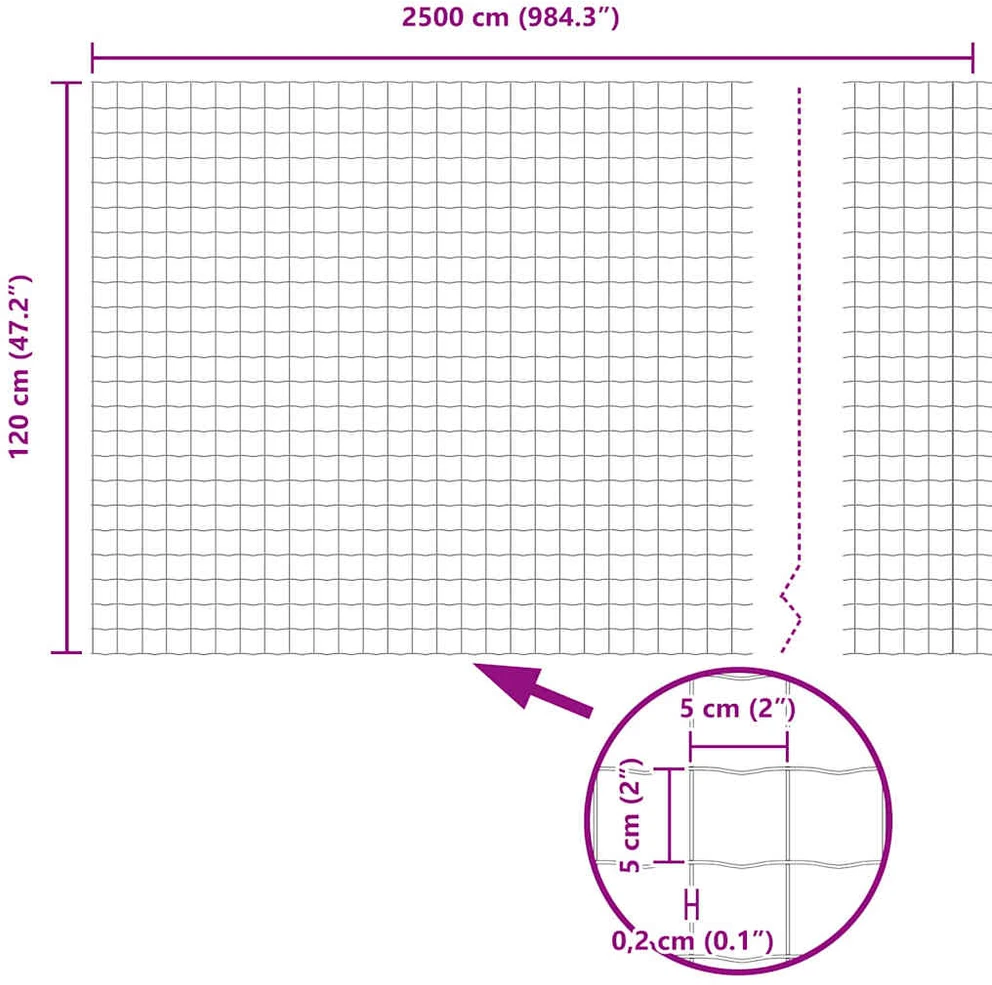 Euro tvoros su stulpu 25 x 1,2 m PVC dengtas plienas Žalia