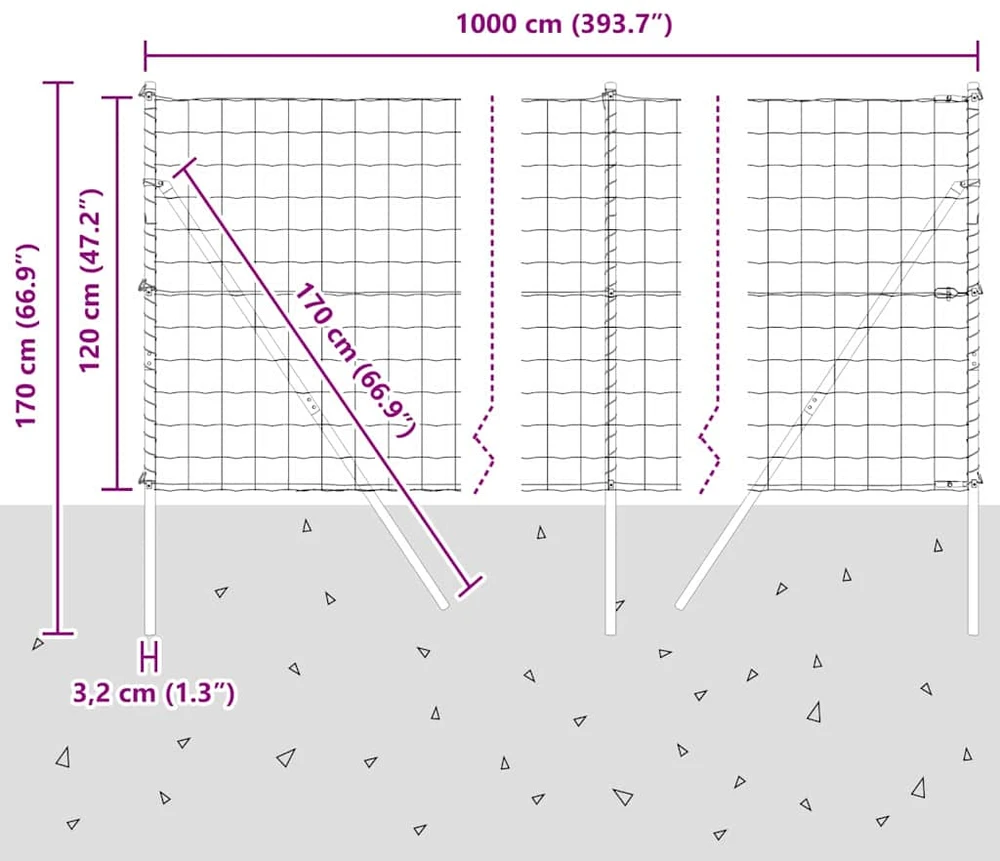 Euro tvoros žemės tvirtinimas 10 x 1,2 m Galvanizuotas plienas