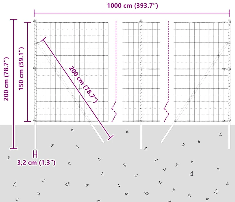 Euro tvoros žemės tvirtinimas 10 x 1,5 m PVC dengtas plienas