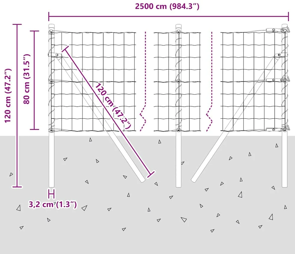 Euro tvoros žemės tvirtinimas 25 x 0,8 m PVC dengtas plienas