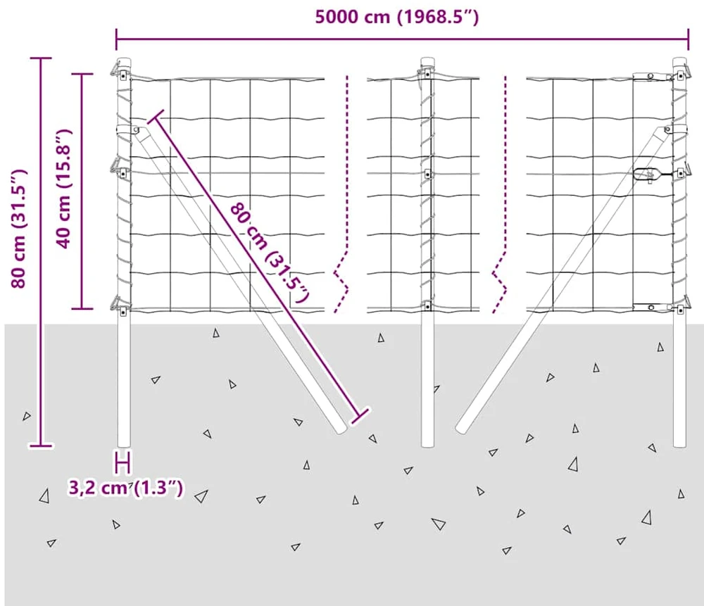Euro tvoros žemės tvirtinimas 50 x 0,4 m Galvanizuotas plienas