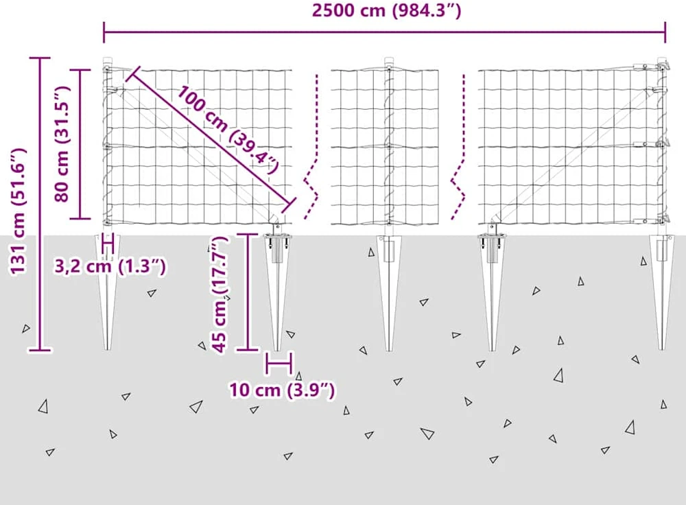 Europinis Dygliuotas Tvora 25 x 0,8 m Galvanizuotas plienas
