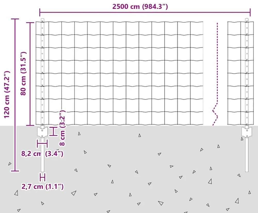 Euro tvoros su stulpu 25 x 0,8 m PVC dengtas plienas Žalia