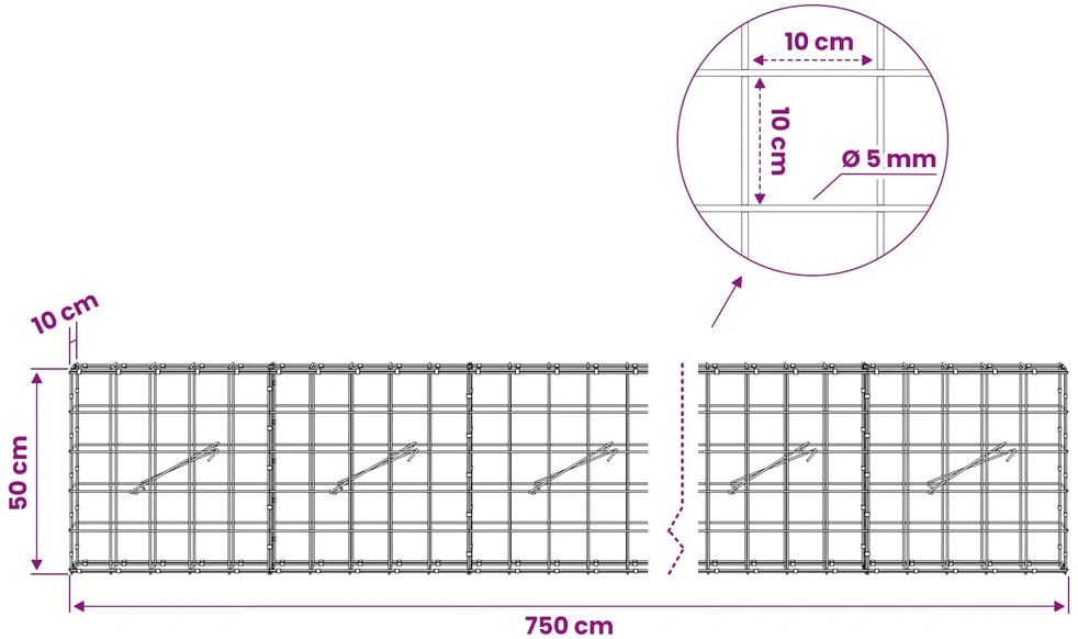Gabionas su 5 mm viela ir 10x10 cm tinkleliu 750x10x50 cm