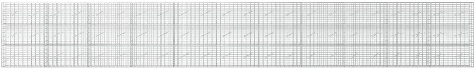 Gabionas su 5 mm Viela ir 5x10 cm Tinkleliu 1100x10x150 cm