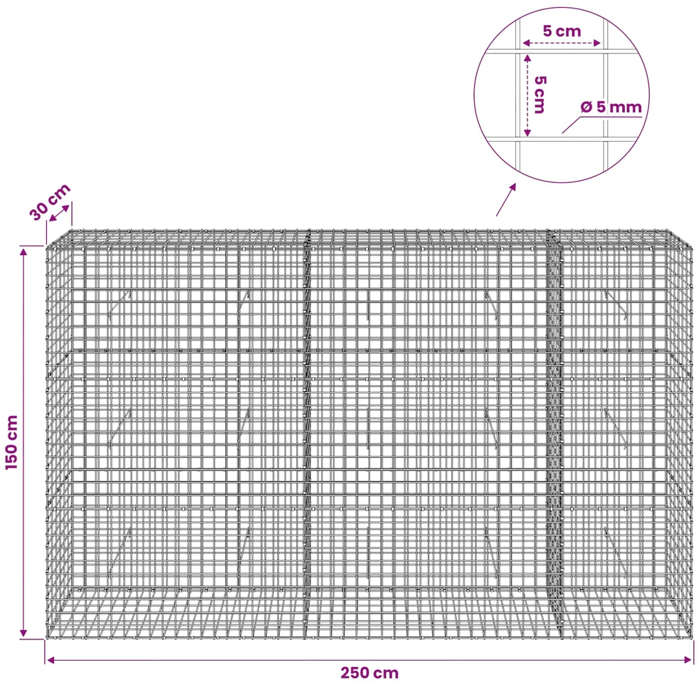 Gabionas su 5 mm viela ir 5x5 cm tinkleliu 250x30x150 cm