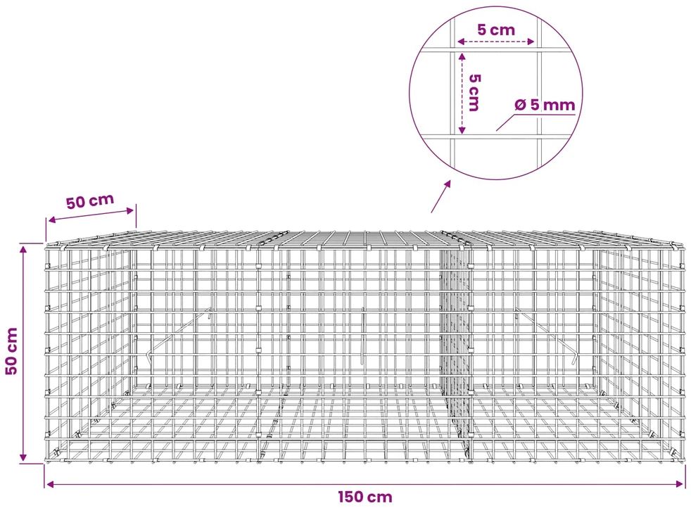 Gabionas su 5 mm viela ir 5x5 cm tinkleliu 150x50x50 cm