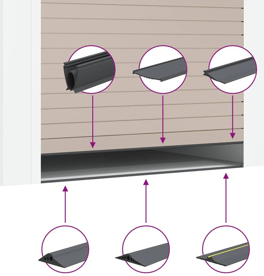 Garažo durų sandarinimas Juoda 41 x 33 mm 5,5 m PVC