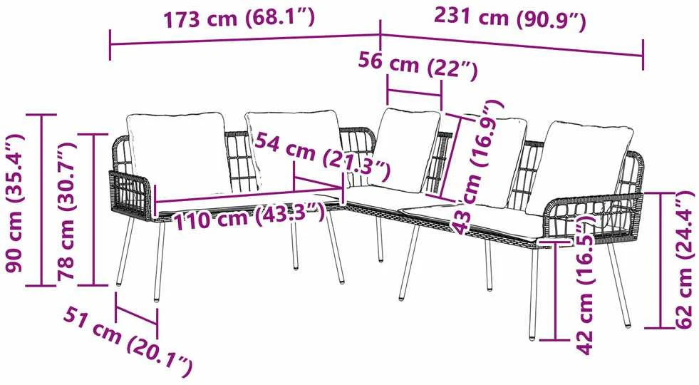 Sofa 5-Vietų skaičius Antracitas Plienas