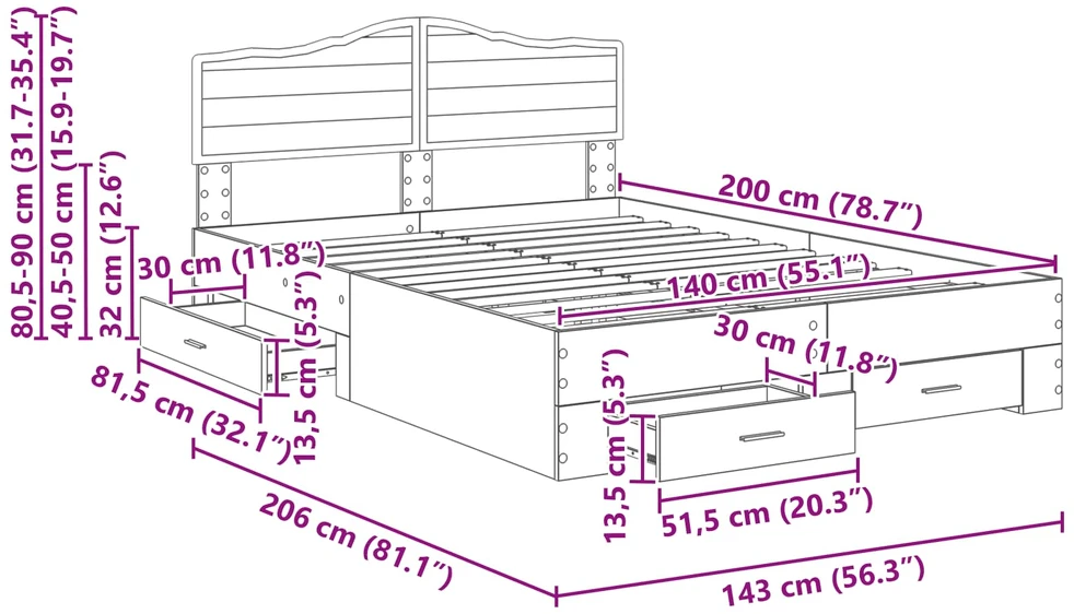 Lovos rėmas Pilka Sonoma 140 x 200 cm Apdirbta mediena