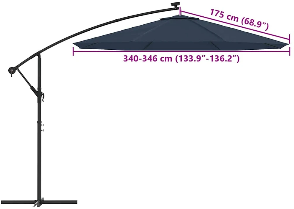 Pakaitinis audinys gembiniam skėčiui, mėlynos spalvos, 350cm