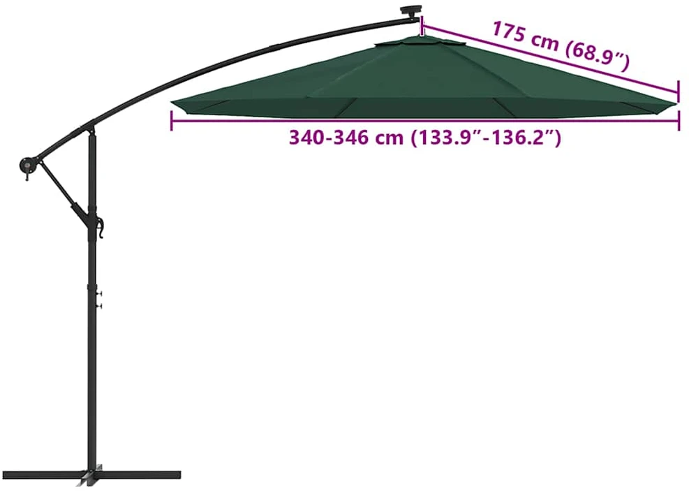 Pakaitinis audinys gembiniam skėčiui, žalios spalvos, 350cm
