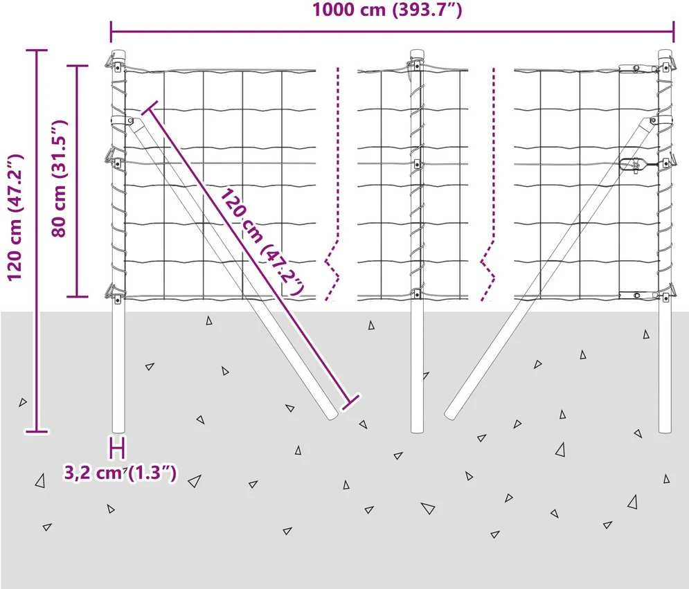 Euro tvoros žemės tvirtinimas 10 x 0,8 m PVC dengtas plienas