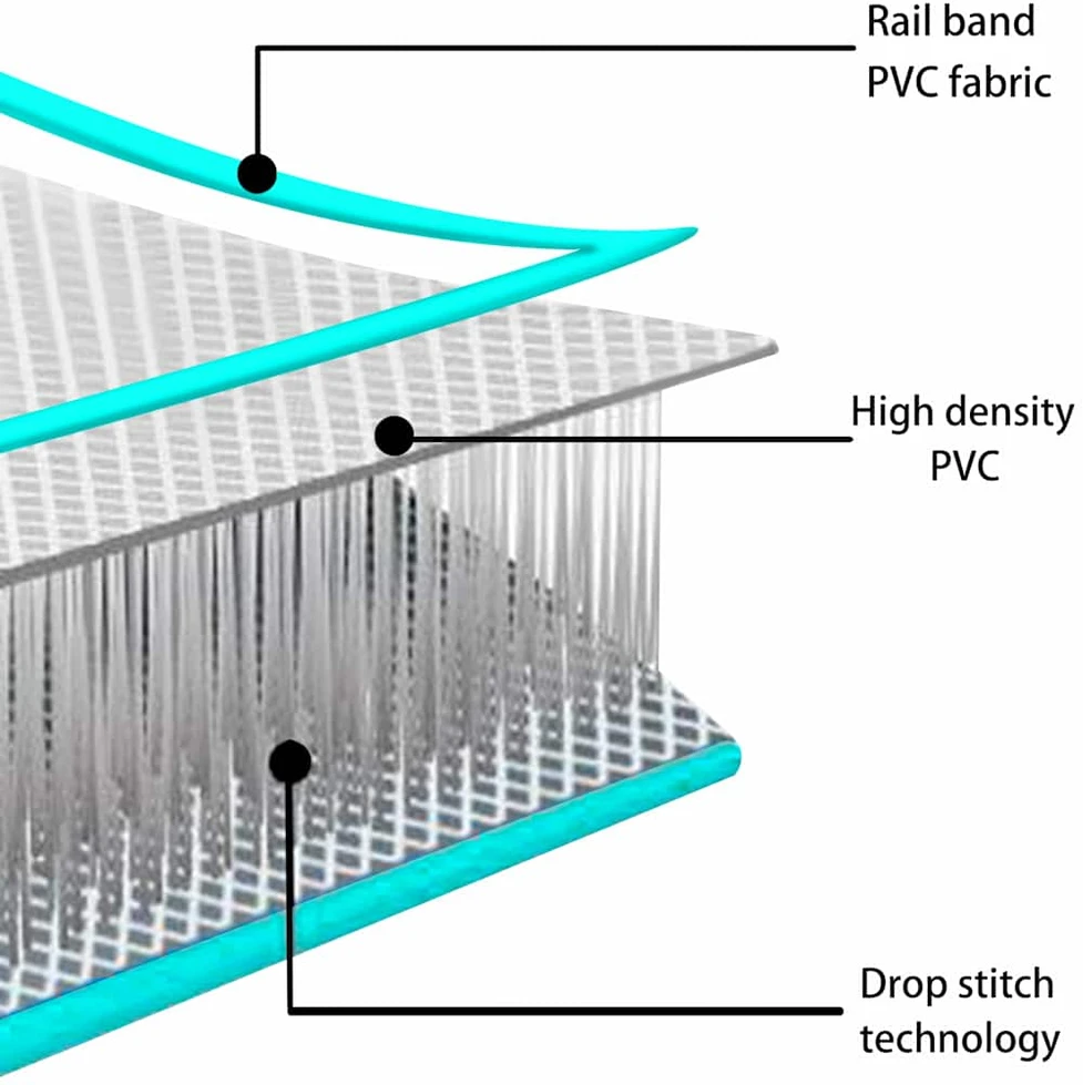 Pripučiamas gimnastikos kilimėlis, žalias, 60x100x10cm, PVC