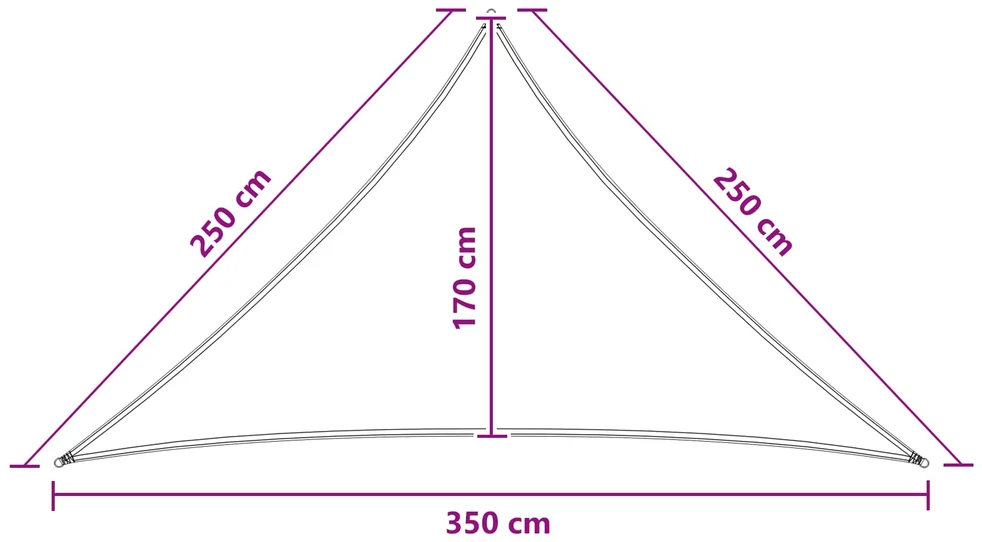 Saulės šešėlio audinys Trikampio 2,5 x 2,5 x 3,5 m HDPE