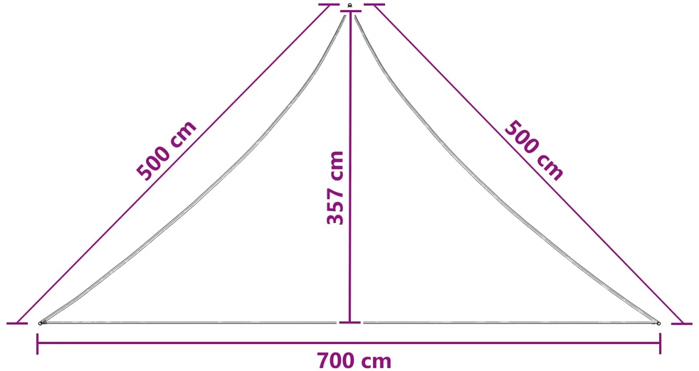 Saulės šešėlio audinys 7 x 5 x 5 m HDPE Trikampio Tamsiai žalia