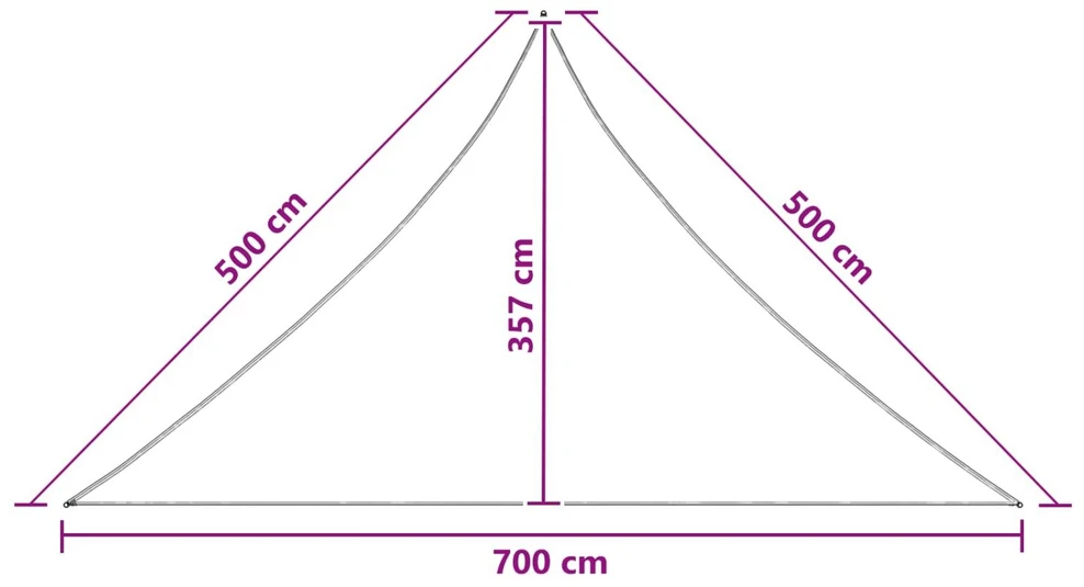 Saulės šešėlio audinys 7 x 5 x 5 m HDPE Trikampio Tamsiai žalia