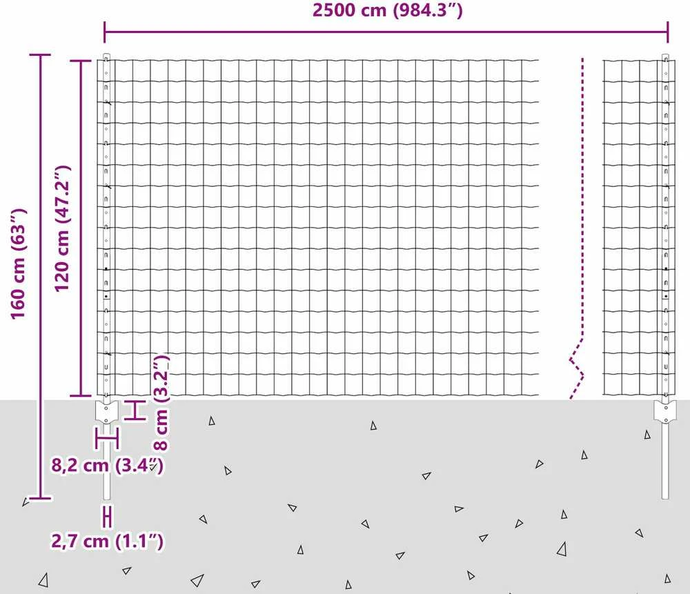 Euro tvoros su stulpu 25 x 1,2 m Galvanizuotas plienas