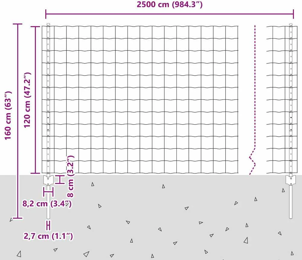 Euro tvoros su stulpu 25 x 1,2 m PVC dengtas plienas Žalia