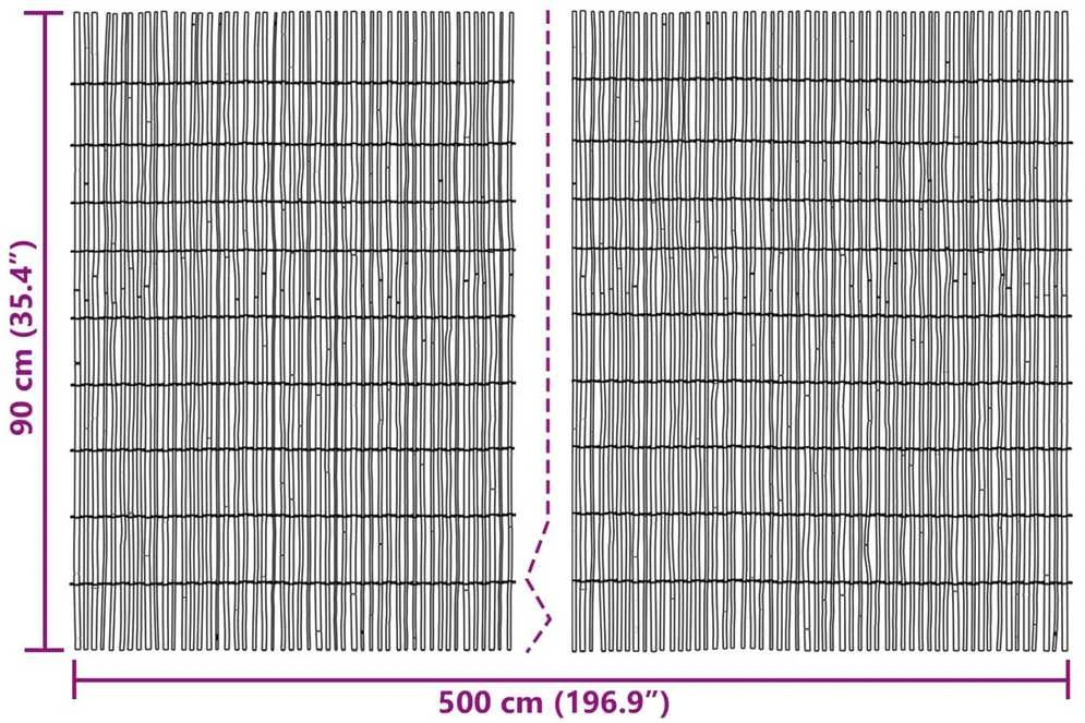 Sodo tvora Anglinis 500 x 90 cm Nendrės