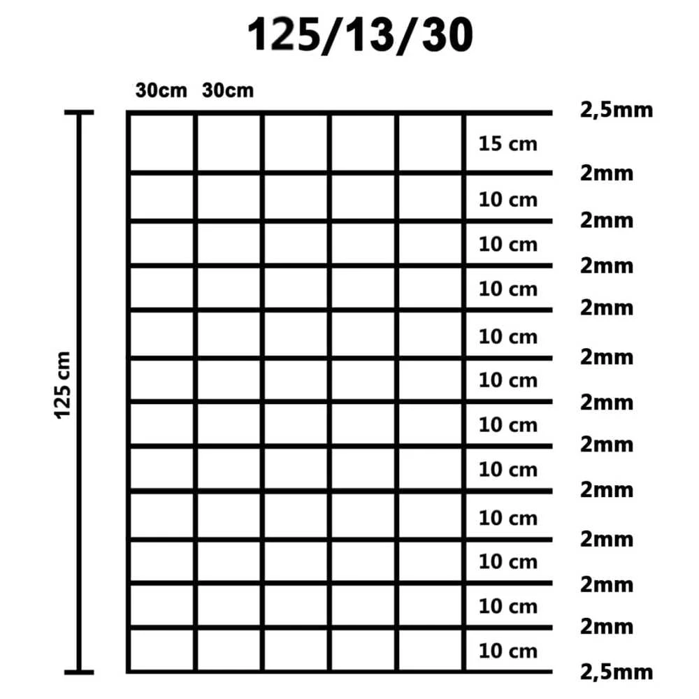 Sodo tvora, sidabrinės spalvos, 50x1,25m, galvanizuotas plienas